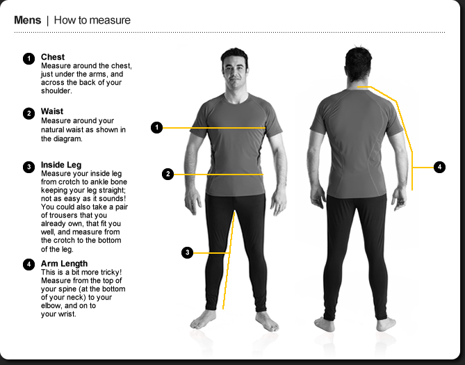 Mispend mütterlicherseits Führung berghaus uk size chart Stechen ...